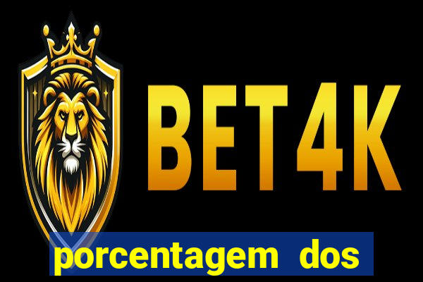 porcentagem dos slots pg hoje